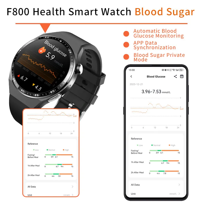 2024 New Accurate Measure ECG PPG Smart Watch Men Full Touch Screen Sport Fitness Watches Bluetooth For Android ios Smartwatch