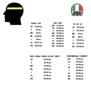 AGV SportModular Carbon Helmet