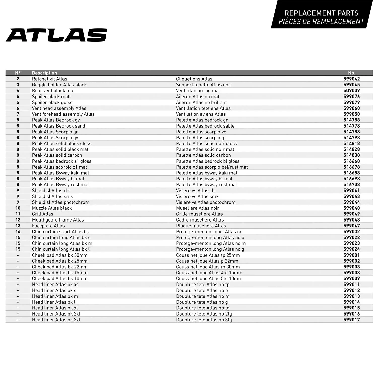 CKX Byway Atlas Helmet