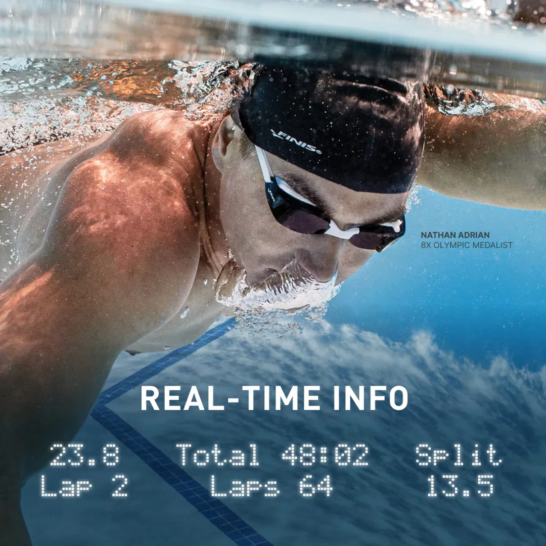 Finis - Smart Goggle Starter Module & Kit