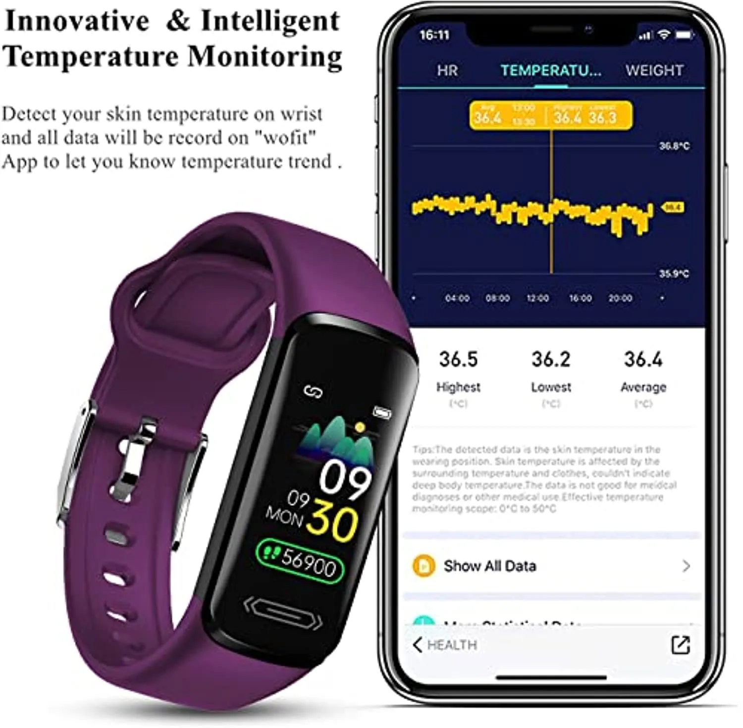 Fitness Tracker HR, Activity Fitness Trackers with Body Temperature Heart Rate Sleep Health Blood Pressure Monitor, IP68 Waterproof Calorie Steps Counter Tracker Pedometer Watch for Men Women Teens