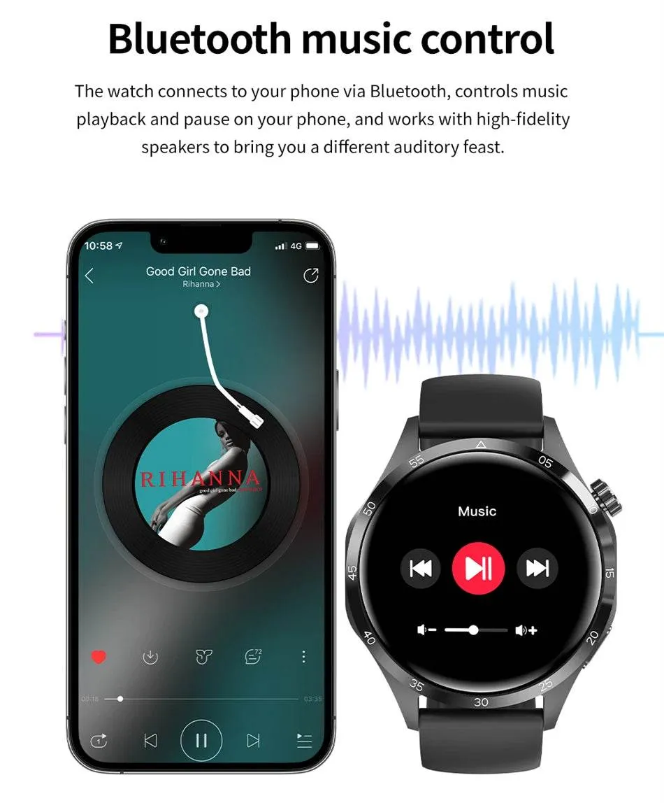 For Huawei GT4 Smart Watch Men 2024 New Watch 4 Pro AMOLED HD Screen Bluetooth Call NFC Health Monitoring GPS Tracker Smartwatch