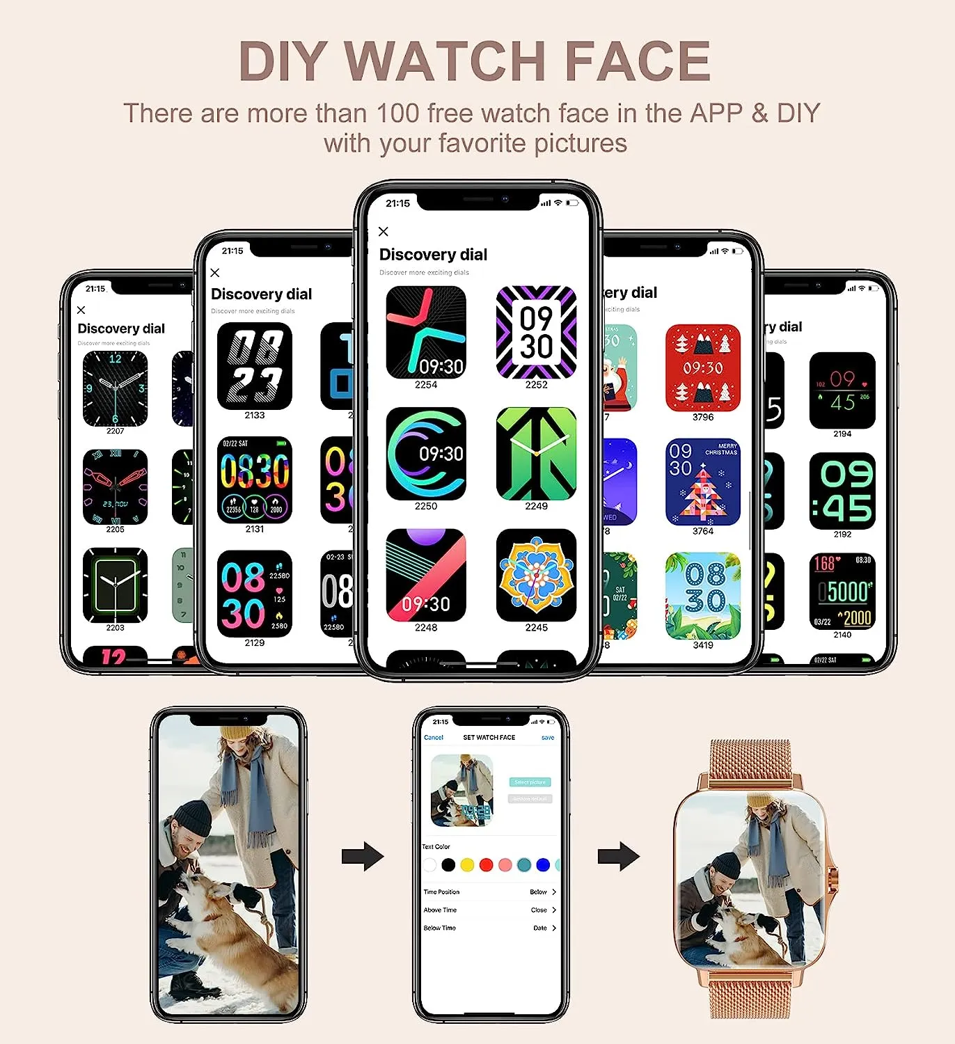 GOOD WATCH-Smart Watch for Women(Call Receive/Dial), Fitness Tracker Waterproof Smartwatch for Android iOS Phones 1.7" HD Full Touch Screen Digital Watches