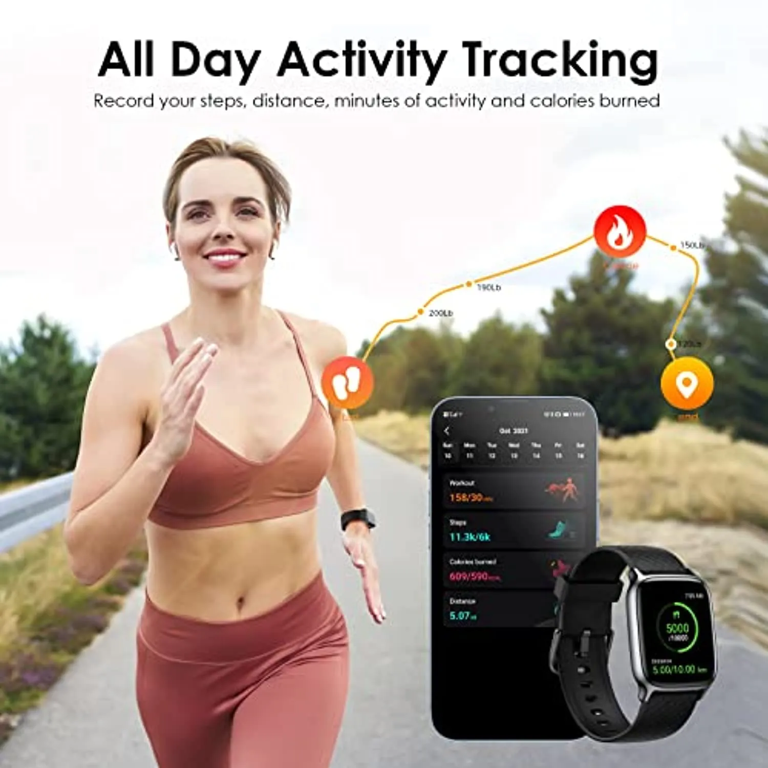Oraimo Smart Watch, Fitness Tracker with Sleep and Heart Rate Monitor, 5ATM Waterproof Smartwatch, Fitness Watch with Pedometer, Compatible with iOS and Android, Activity Tracker for Women Men Kids