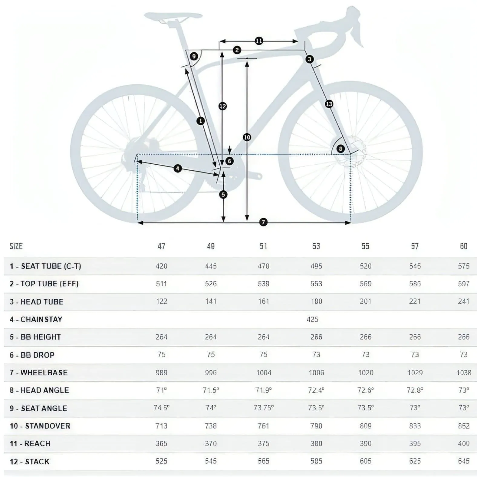 Orbea Avant H30-D Road Bike 2022 - Green