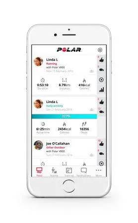 POLAR OH1 Sensor (Black - M-XXL)