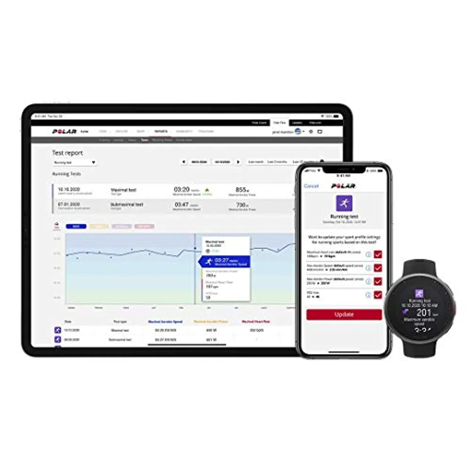 Polar Vantage V2 - Premium Multisport Smartwatch with GPS