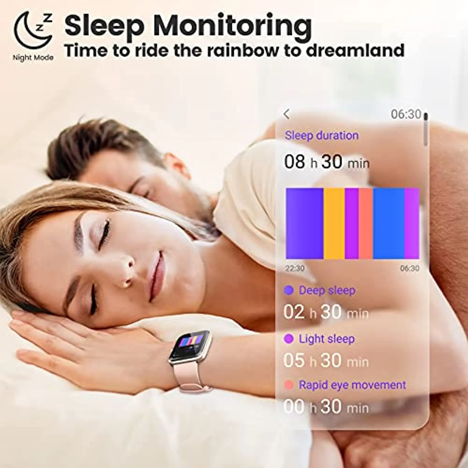 Smart Watches for Women, AOKESI Smartwatch with Alexa Built-in for Android Phones and iPhone Compatible, 5ATM Waterproof Activity Tracker with 24/7 Heart Rate, Blood Oxygen, Sleep Monitor, Watch Pink