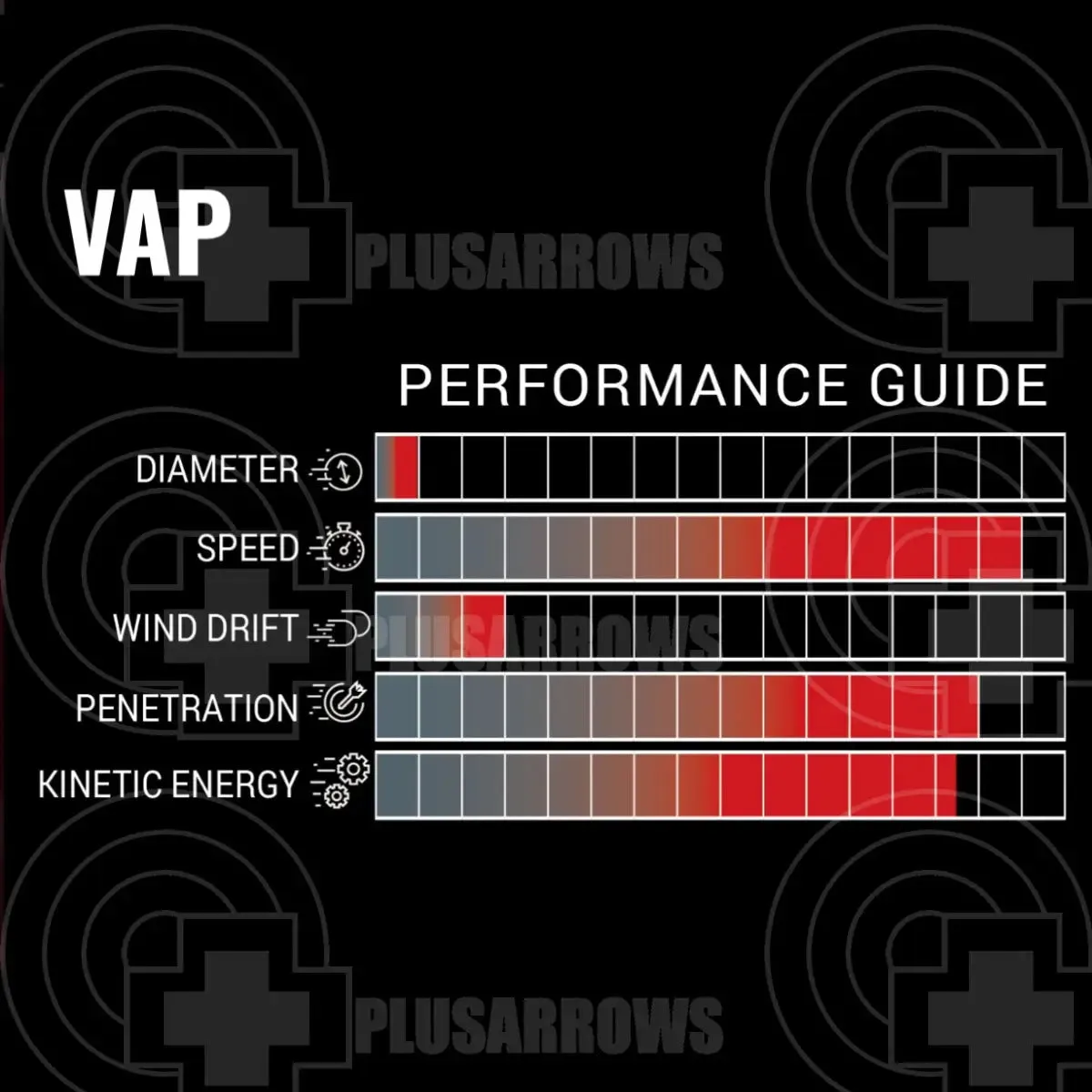 Victory VAP .166 Sport V6 Arrow Shafts